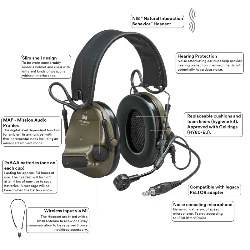3M Peltor Comtac VI Electronic Headset NATO Wiring - Headband Model