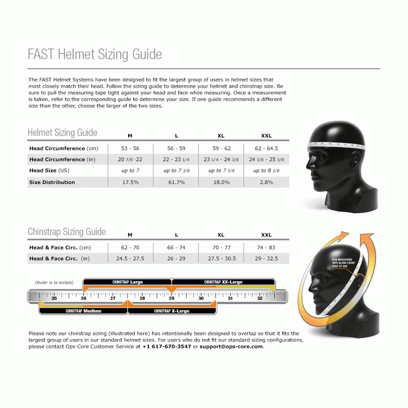 Ops Core FAST Base Jump High Cut Helmet
