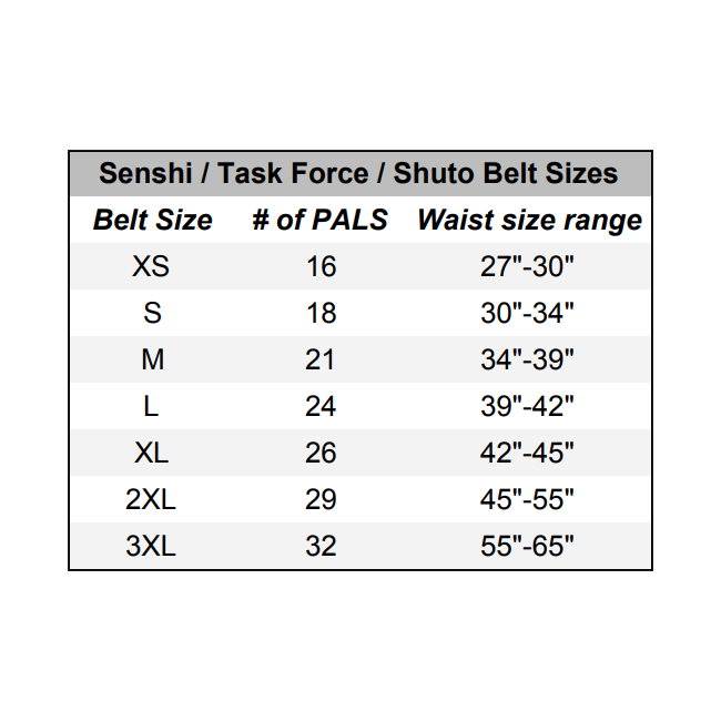 Task Force (TF) Two Piece Gunfighter Tactical Belt